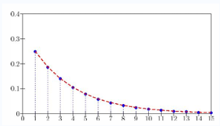 Pasted image 20241010102954.png